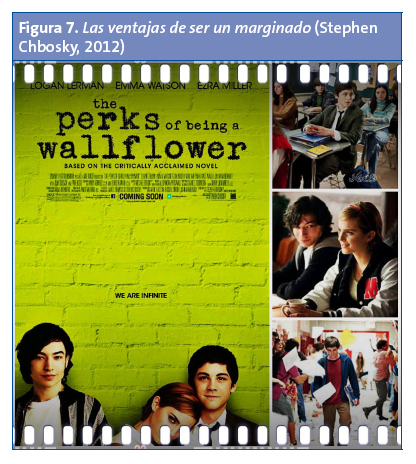 Figura 7. Las ventajas de ser un marginado (Stephen Chbosky, 2012)