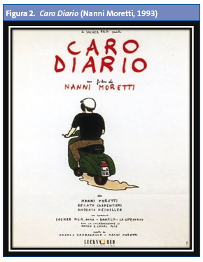 Figura 2. Caro Diario (Nanni Moretti, 1993)