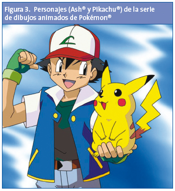 Figura 3. Personajes (Ash® y Pikachu®) de la serie de dibujos animados de Pokémon®