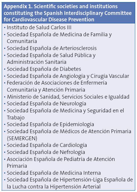 acAppendix 1. Scientific societies and institutions constituting the Spanish Interdisciplinary Committee for Cardiovascular Disease Prevention